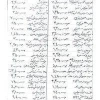 سرویس اشپزخانه اورانوس ۲۹ پارچه مگنتا سرویس لاک|ظروف نگهدارنده، پلاستیکی، یک‌بارمصرف|مشهد, طلاب|دیوار