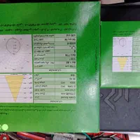 پنل توکار پارس شعاع توس 7 و 18و 30 و 42 وات|لامپ و چراغ|آبادان, |دیوار