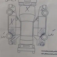 کیا ریو اتومات فابریک کارخانه،تازه تعمیر اساسی|خودرو سواری و وانت|تهران, دهکده المپیک|دیوار