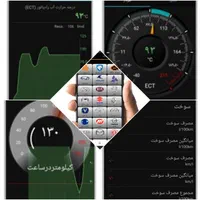 دیاگ بلوتوثی عیب یاب موتورسیکلت و خودرو|قطعات یدکی و لوازم جانبی|کرج, کوی کارمندان جنوبی|دیوار