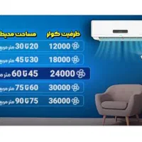کولرگازی 24000 هاینسنس مدل TQ001 پلاس سفارش امارات|کولر گازی و فن‌کوئل|مشهد, کوشش|دیوار