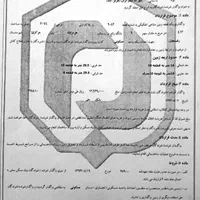 زمین تجاری و زمین مسکونی رفسنجان شهرک ایثارگران|فروش دفتر صنعتی، کشاورزی، تجاری|رفسنجان, |دیوار