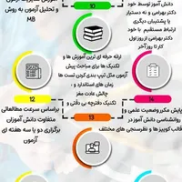 مشاوره و برنامه ریزی تخصصی امتحانات نهایی و کنکور|خدمات آموزشی|یزد, |دیوار