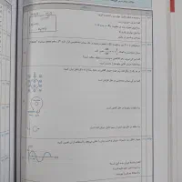 کتاب فیزیک و ریاضی یازدهم تجربی تشریحی|کتاب و مجله آموزشی|تهران, شکوفه (عبدل آباد)|دیوار