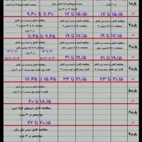 مشاوره و برنامه ریزی تخصصی امتحانات نهایی و کنکور|خدمات آموزشی|یزد, |دیوار