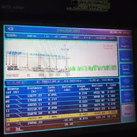 سیم کارت09125338447