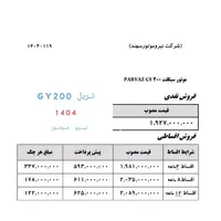 تریل پروازGY200با اقساط 12ماه درنیـرو موتـور قـرچک|موتورسیکلت|تهران, ایران|دیوار