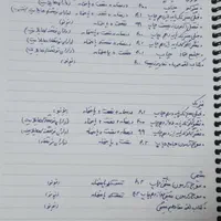کتاب های کمک درسی کنکور تجربی|کتاب و مجله آموزشی|اصفهان, مهرآباد|دیوار