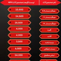 میلگردبسترmph|خدمات پیشه و مهارت|اهواز, آریاشهر|دیوار