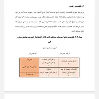 تایپ ترجمه پاورپوینت ورد اکسل ویراستاری متون|خدمات رایانه‌ای و موبایل|کرج, کلاک نو|دیوار