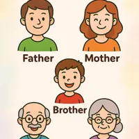 اموزش زبان انگلیسی