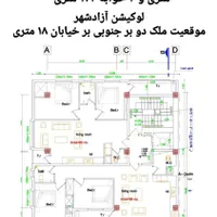 پیش فروش واحد در پروژه آزادشهر ( ARNIKA2 )|پیش‌فروش املاک|بندرعباس, |دیوار
