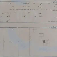 فروش دو پلاک زمین ۲۰۰ متری در امور صنفی کوی مهدیس|فروش زمین و ملک کلنگی|اهواز, اسلام آباد شرقی|دیوار