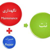 مسئول نگهداری و تعمیرات