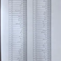 کتاب گلبانگ ۱|ویولن|بندر گز, |دیوار