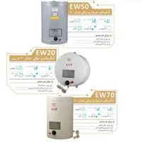 آبگرمکن برقی کاوه کویر