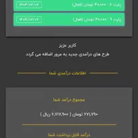 کارسود|کارت هدیه و تخفیف|قم, یزدان‌شهر|دیوار