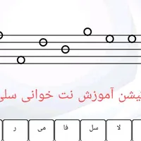 آموزش تخصصی گیتار|خدمات آموزشی|سنندج, |دیوار