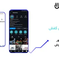تبلیغات تولیدمحتوا ادمین اینستاگرام سناریو حرفه‌ای|خدمات رایانه‌ای و موبایل|مشهد, جانباز|دیوار