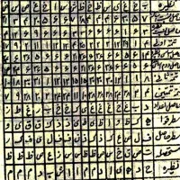 کتاب دعا و استخاره سرکتاب|کتاب و مجله مذهبی|تهران, تجریش|دیوار