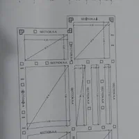 شناژ دیواری و مالاچه و اسکلت بتن