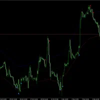 برنامه نویسی اکسپرت فارکس mql5 و mql4|خدمات رایانه‌ای و موبایل|اصفهان, طامه|دیوار