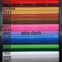 کرکره برقی امین فروش ونصب تعمیرات برد ریموت|خدمات پیشه و مهارت|قم, بنیاد|دیوار