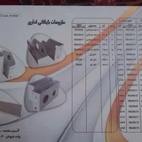 زونکن فلزی در ابعاد درنک دلخواه|لوازم التحریر|شیراز, دشت چنار|دیوار