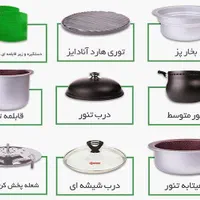 قابلمه یا تنور خانگی ناخ|ظروف پخت‌وپز|تهران, زعفرانیه|دیوار