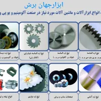 مرکز پخش انواع سنباده|ابزارآلات|تهران, سنگلج|دیوار