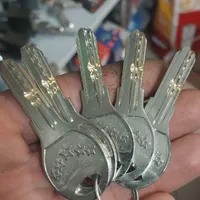 کلیدسازی شهر سهند