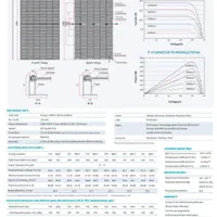 پنل خورشیدی 720 وات بایفشیال ترینا سولار|مصالح و تجهیزات ساختمان|تهران, پاسداران|دیوار
