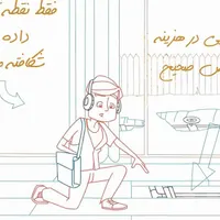 نشت یابی نشت یاب ترکیدگی بادستگاه شیراز صدرا|خدمات پیشه و مهارت|شیراز, عادل آباد|دیوار