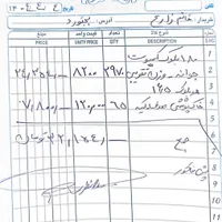قارچ سارا