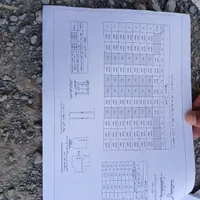 نیازمندآرماتوربندوقالب فوری