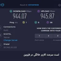 اینترنت فیبر نوری آسیاتک سرعت ۱۰۰۰ مگابیت