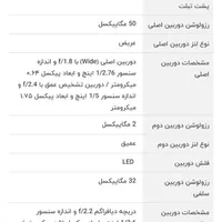 pad 6s pro 512GB RAM12+12 رام رسمی جهانی گلوبال|تبلت|اهواز, نادری|دیوار