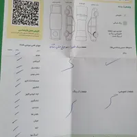 کیا ریو هاچبک فول عمان، مدل ۲۰۱۷ (آگهی ‌شخصی)|خودرو سواری و وانت|تهران, ونک|دیوار