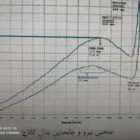 کلاچ غیر اتوماتیک ،نرم کننده کلاج غیر برقی|خدمات موتور و ماشین|تهران, تجریش|دیوار