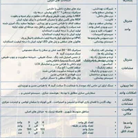 پیش فروش واحد های مسکونی بهمنی  قرارداد خریدارمحور|پیش‌فروش املاک|بوشهر, |دیوار