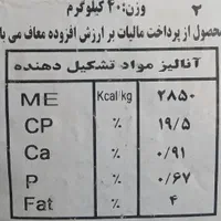 سوپر استارتر گوساله و بره|لوازم جانبی حیوانات|ارومیه, |دیوار