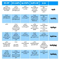 تدریس (معلم) خصوصی ریاضی و فیزیک و شیمی و زیست|خدمات آموزشی|تهران, سازمان برنامه|دیوار
