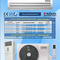 فن هواکش و موتور کولر دمنده با ضمانت|پنکه و تصفیهکنندهٔ هوا|سلماس, |دیوار