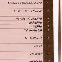 مشاغل پر کاربرد به همراه پشتیبانی اشتغال|استخدام صنعتی، فنی، مهندسی|اهواز, نادری|دیوار