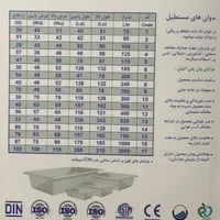 مخزن اب،تانکراب منبع اب|عمده‌فروشی|کرج, حیدرآباد|دیوار