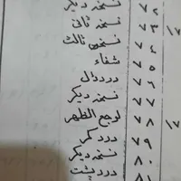 کتاب .دعا نویسی تضمینی|کتاب و مجله مذهبی|کرج, خرمدشت|دیوار