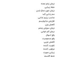 شیر الاغ یا خر نزدیگترین لوکیشن به تهران|خوردنی و آشامیدنی|تهران, افسریه شمالی|دیوار
