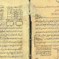 کتاب دعا و استخاره سرکتاب|کتاب و مجله مذهبی|تهران, تجریش|دیوار
