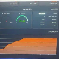 آموزش اصولی فارکس حرفه ای مبتدی تضمینی بهمراه پراپ|خدمات آموزشی|تهران, خرمشهر|دیوار