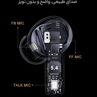 ارپاد P60i|لوازم جانبی موبایل و تبلت|کرمان, |دیوار